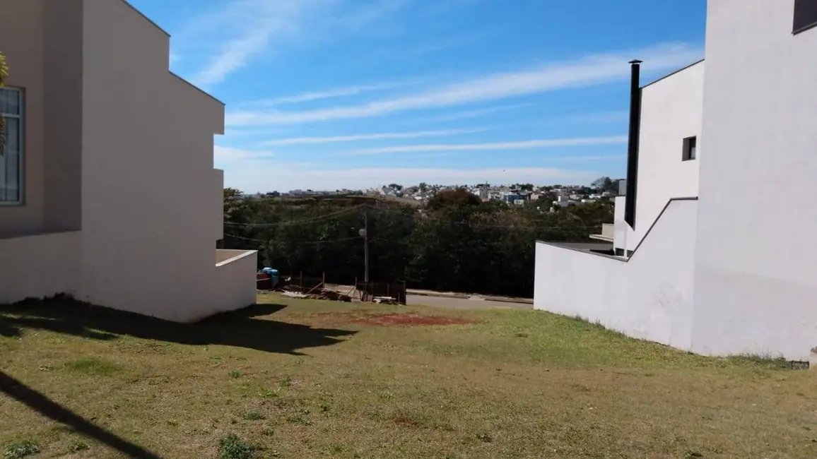 Terreno / Lote à venda, 276m2 em Jardim Novo Horizonte, Sorocaba - SP - imagem 3 Foto 3 de Terreno / Lote à venda, 276m2 em Jardim Novo Horizonte, Sorocaba - SP