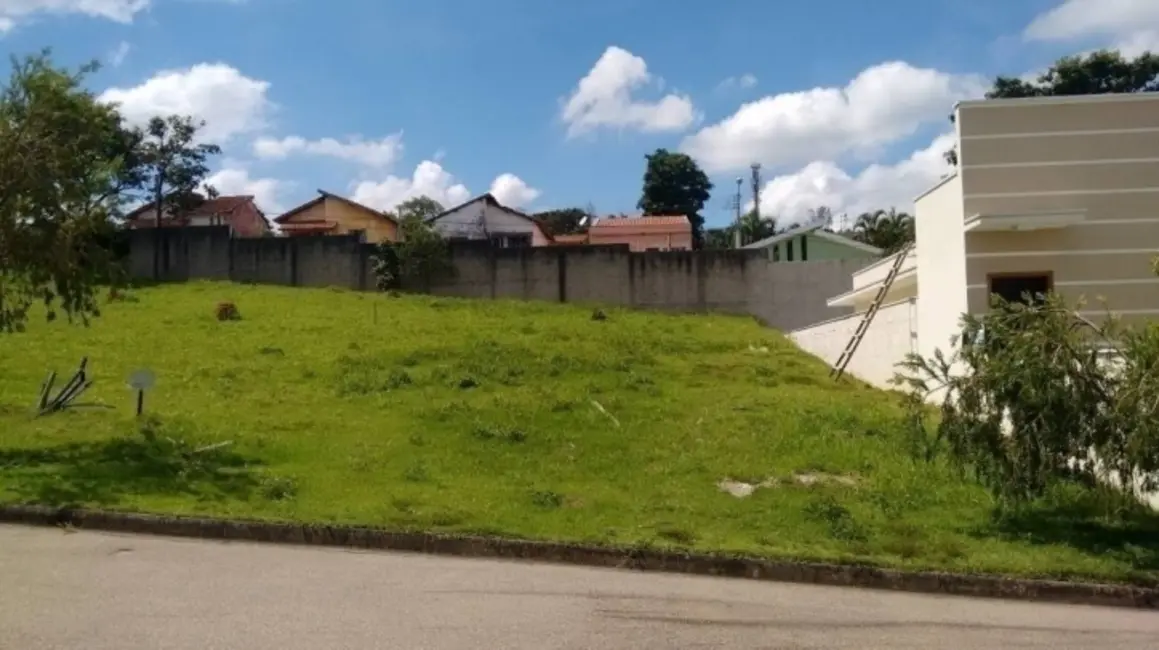 Foto 1 de Terreno / Lote à venda, 371m2 em Sorocaba - SP