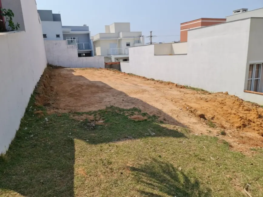 Foto 2 de Terreno / Lote à venda, 250m2 em Jardim Novo Horizonte, Sorocaba - SP