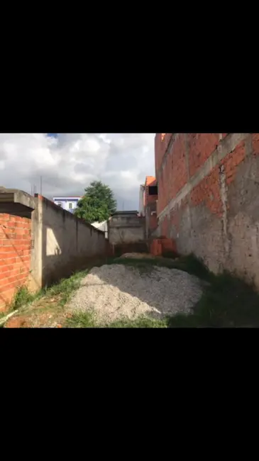 Terreno / Lote à venda, 125m2 em Jardim Santa Cecília, Sorocaba - SP - imagem 3 Foto 3 de Terreno / Lote à venda, 125m2 em Jardim Santa Cecília, Sorocaba - SP