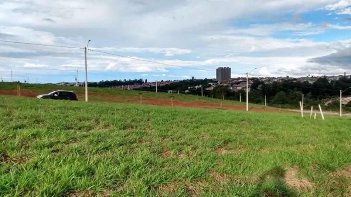 Foto 5 de Terreno / Lote à venda, 200m2 em Jardim Wanel Ville IV, Sorocaba - SP