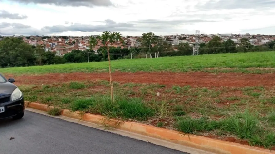 Foto 4 de Terreno / Lote à venda, 200m2 em Jardim Wanel Ville IV, Sorocaba - SP