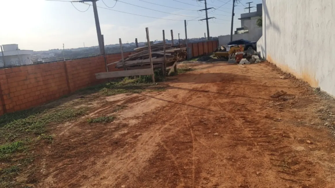 Terreno / Lote à venda, 261m2 em Sorocaba - SP - imagem 5 Foto 5 de Terreno / Lote à venda, 261m2 em Sorocaba - SP