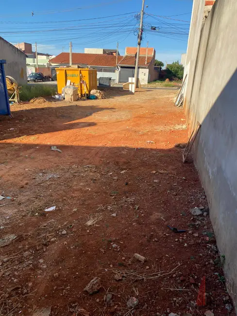 Terreno / Lote à venda, 125m2 em Parque São Bento, Sorocaba - SP - imagem 4 Foto 4 de Terreno / Lote à venda, 125m2 em Parque São Bento, Sorocaba - SP