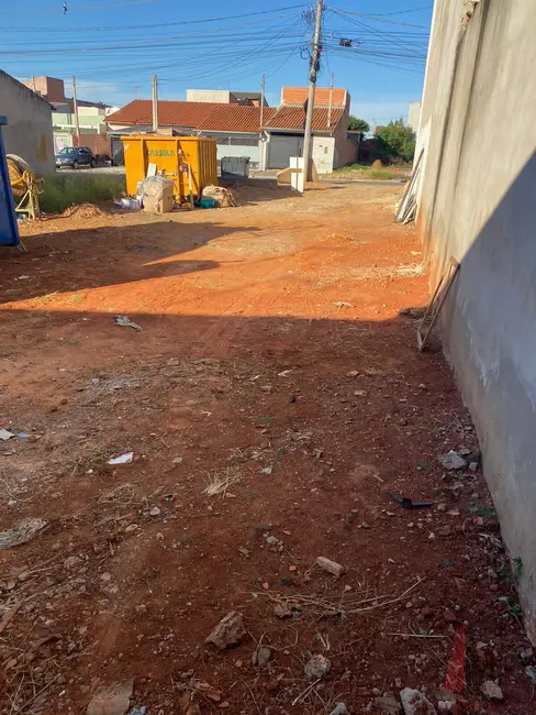 Terreno / Lote à venda, 125m2 em Parque São Bento, Sorocaba - SP - imagem 5 Foto 5 de Terreno / Lote à venda, 125m2 em Parque São Bento, Sorocaba - SP