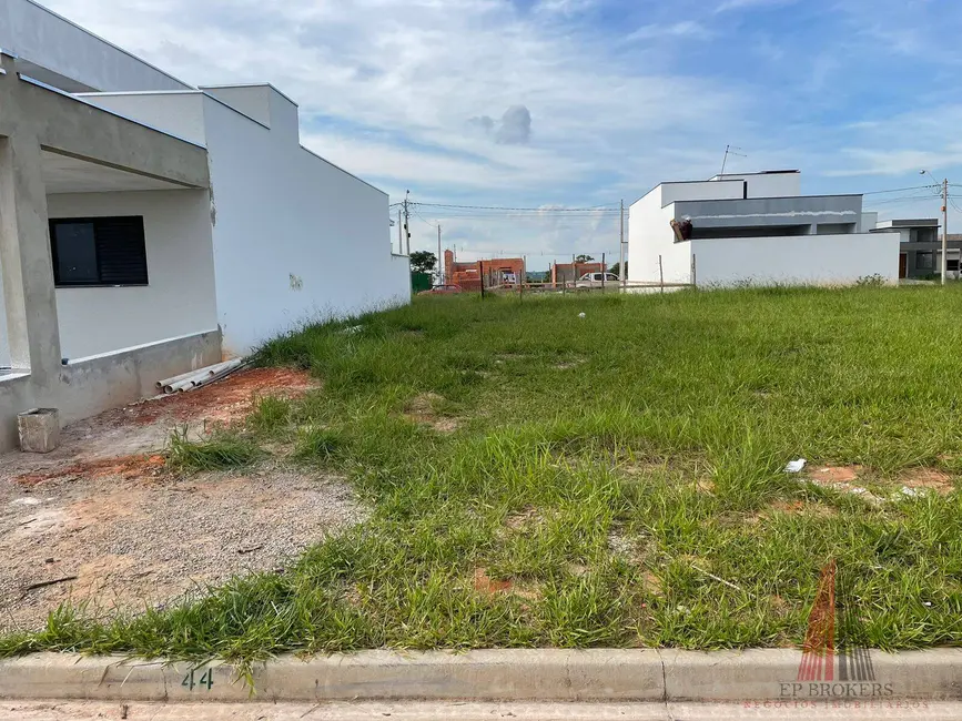 Terreno / Lote à venda, 151m2 em Horto Florestal, Sorocaba - SP - imagem 3 Foto 3 de Terreno / Lote à venda, 151m2 em Horto Florestal, Sorocaba - SP