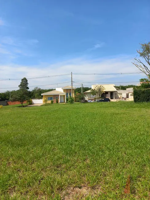 Foto 6 de Terreno / Lote à venda, 982m2 em Sorocaba - SP