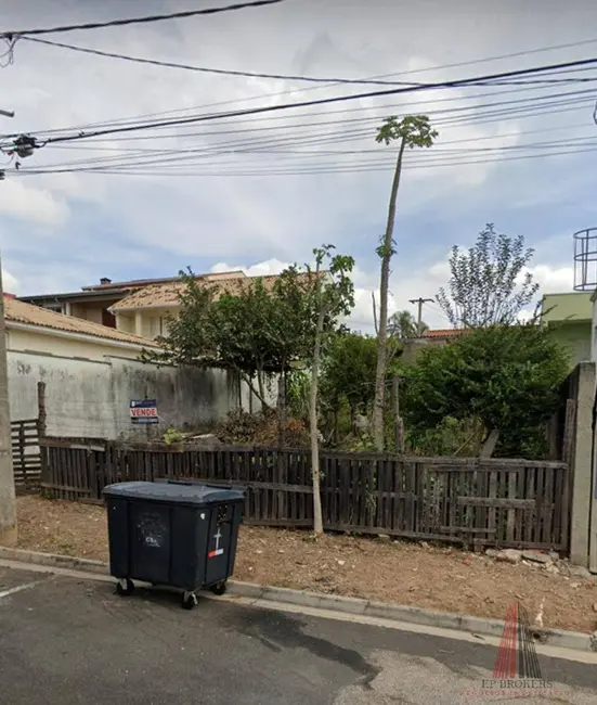 Terreno / Lote à venda, 250m2 em Jardim do Sol, Sorocaba - SP - imagem 1 Foto 1 de Terreno / Lote à venda, 250m2 em Jardim do Sol, Sorocaba - SP