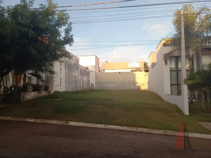 Foto 5 de Terreno / Lote à venda em Loteamento Dinorá Rosa, Sorocaba - SP
