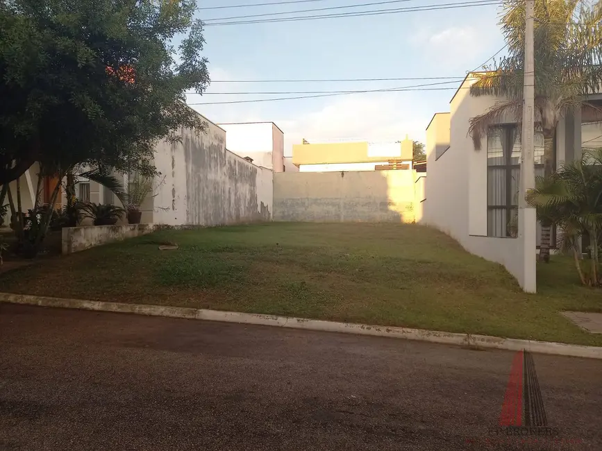 Foto 2 de Terreno / Lote à venda em Loteamento Dinorá Rosa, Sorocaba - SP