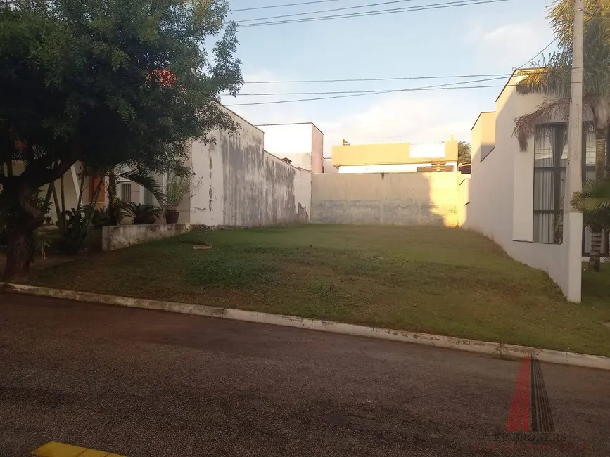 Foto 4 de Terreno / Lote à venda em Loteamento Dinorá Rosa, Sorocaba - SP