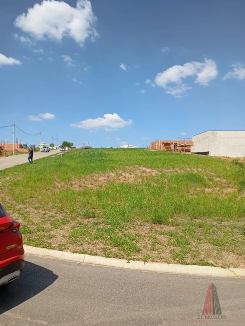 Foto 1 de Terreno / Lote à venda em Jardim Novo Horizonte, Sorocaba - SP