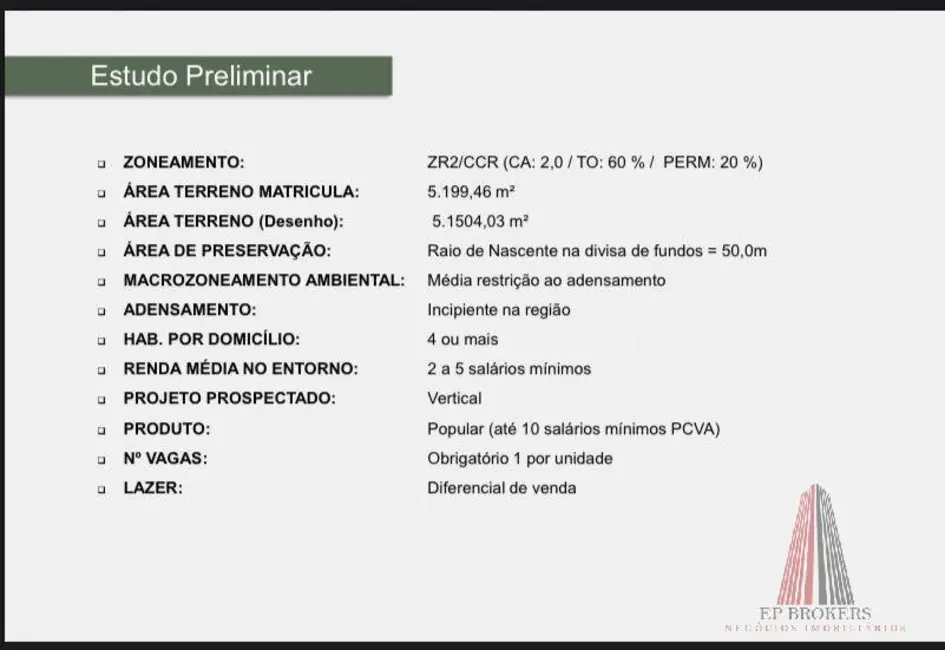 Foto 3 de Sala Comercial à venda, 5190m2 em Cajuru do Sul, Sorocaba - SP