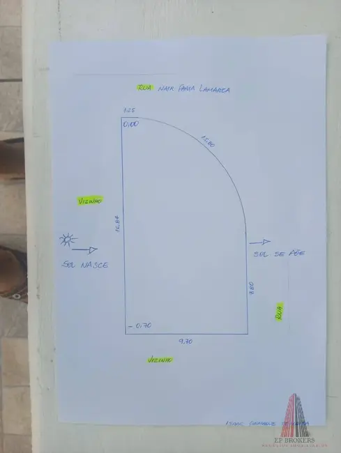 Foto 4 de Terreno / Lote à venda em Jardim Maria Elvira, Sorocaba - SP