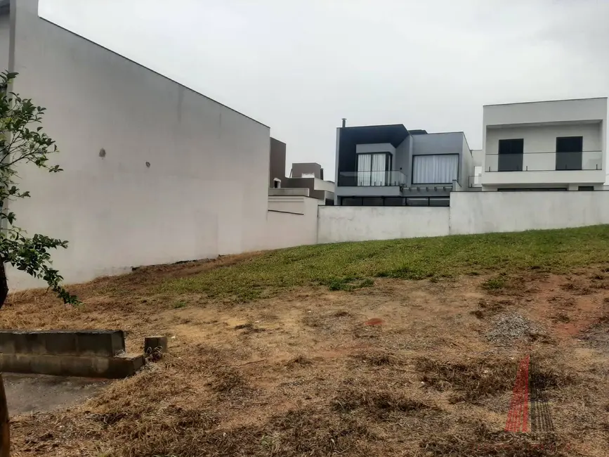 Foto 7 de Terreno / Lote à venda em Jardim Villagio Milano, Sorocaba - SP