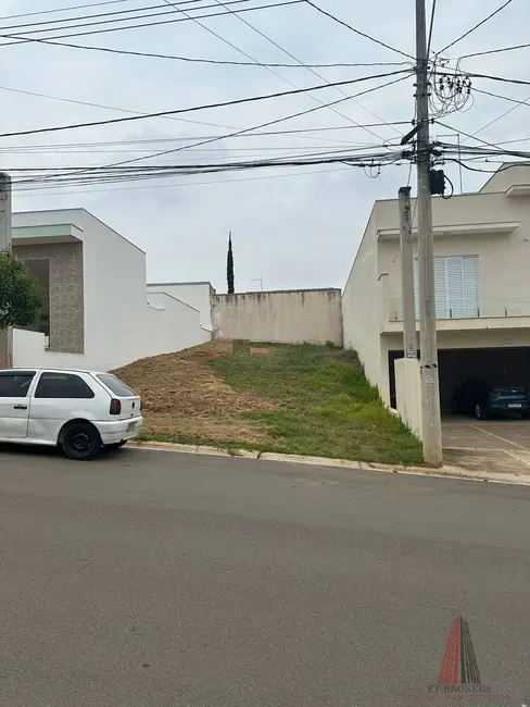 Foto 1 de Lote de Condomínio à venda em Jardim Villagio Milano, Sorocaba - SP