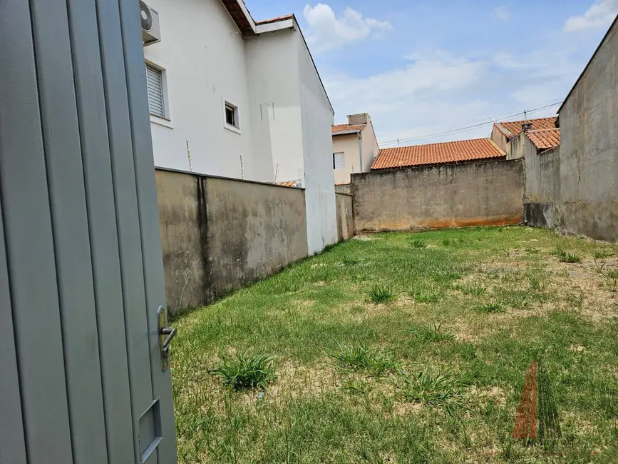 Terreno / Lote à venda em Jardim Wanel Ville V, Sorocaba - SP - imagem 8 Foto 8 de Terreno / Lote à venda em Jardim Wanel Ville V, Sorocaba - SP