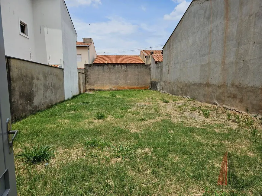 Terreno / Lote à venda em Jardim Wanel Ville V, Sorocaba - SP - imagem 6 Foto 6 de Terreno / Lote à venda em Jardim Wanel Ville V, Sorocaba - SP