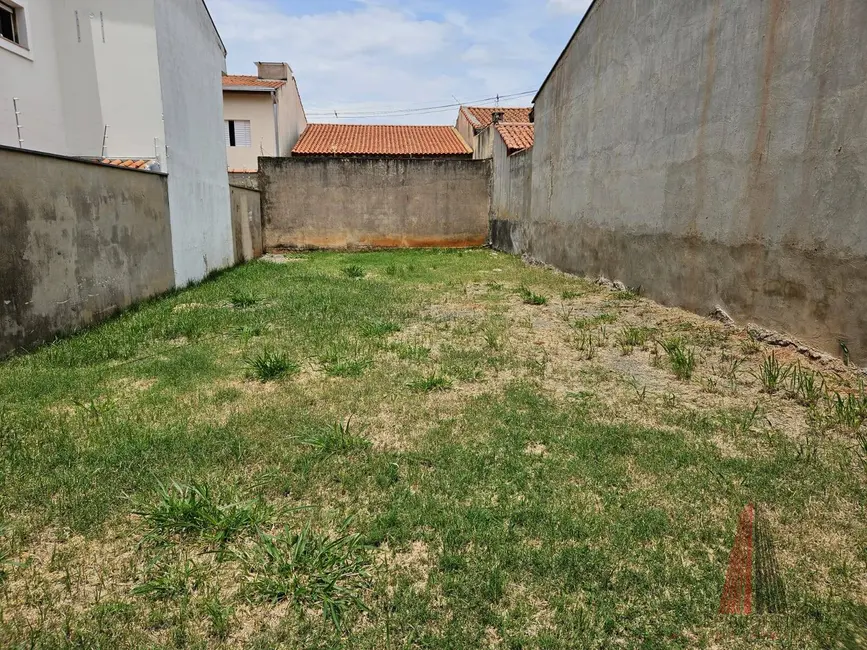 Terreno / Lote à venda em Jardim Wanel Ville V, Sorocaba - SP - imagem 7 Foto 7 de Terreno / Lote à venda em Jardim Wanel Ville V, Sorocaba - SP
