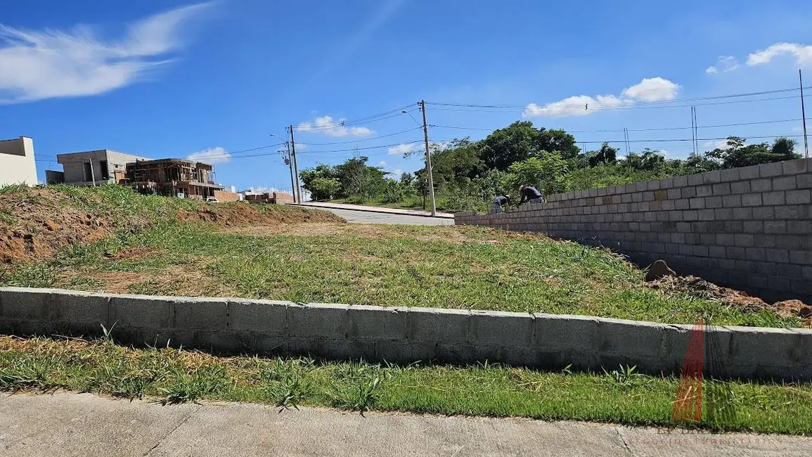 Foto 2 de Terreno / Lote à venda em Jardim Villagio Milano, Sorocaba - SP