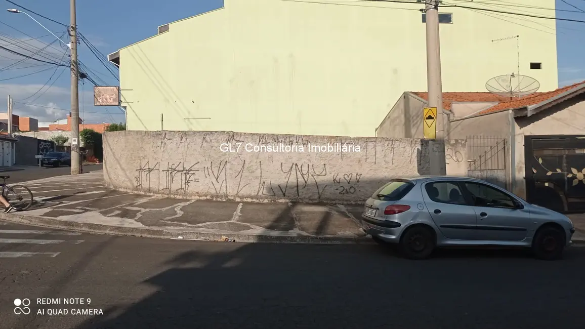 Foto 5 de Terreno / Lote à venda, 145m2 em Jardim Morada do Sol, Indaiatuba - SP