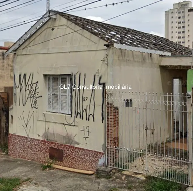 Foto 1 de Terreno / Lote à venda, 232m2 em Cidade Nova I, Indaiatuba - SP