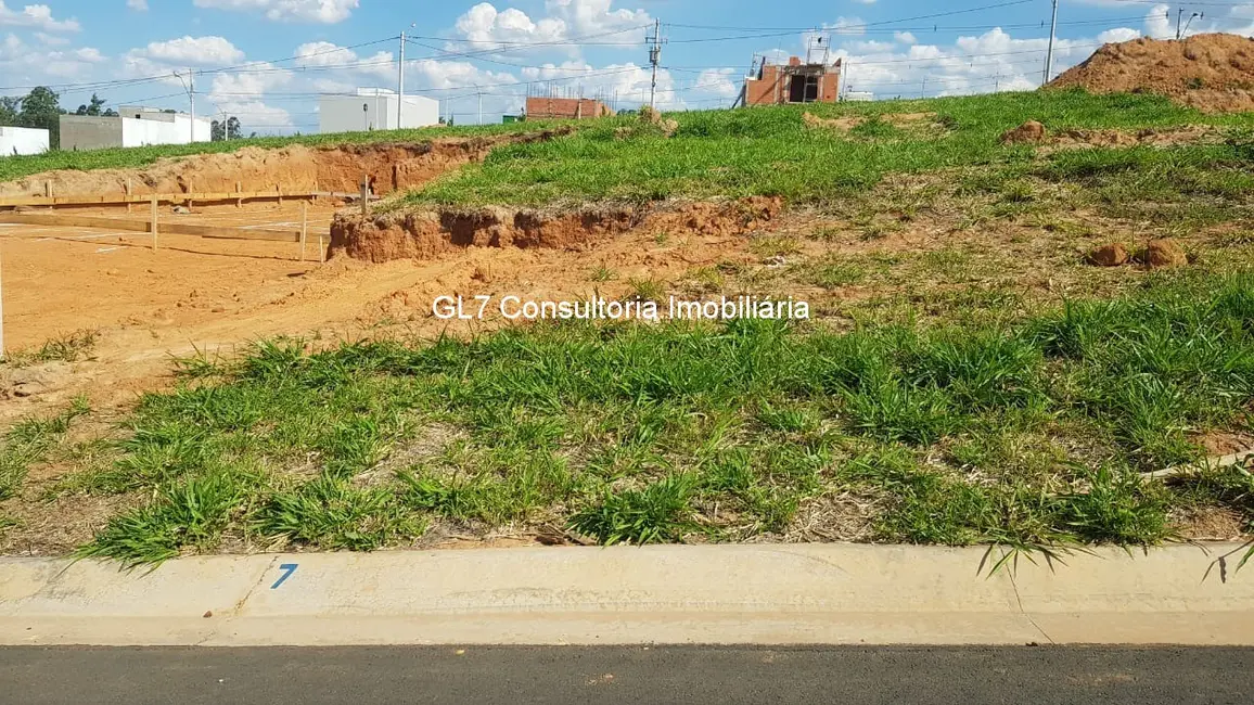 Foto 3 de Terreno / Lote à venda, 211m2 em Vila Rubens, Indaiatuba - SP