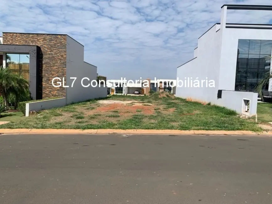 Foto 1 de Terreno / Lote à venda, 300m2 em Indaiatuba - SP