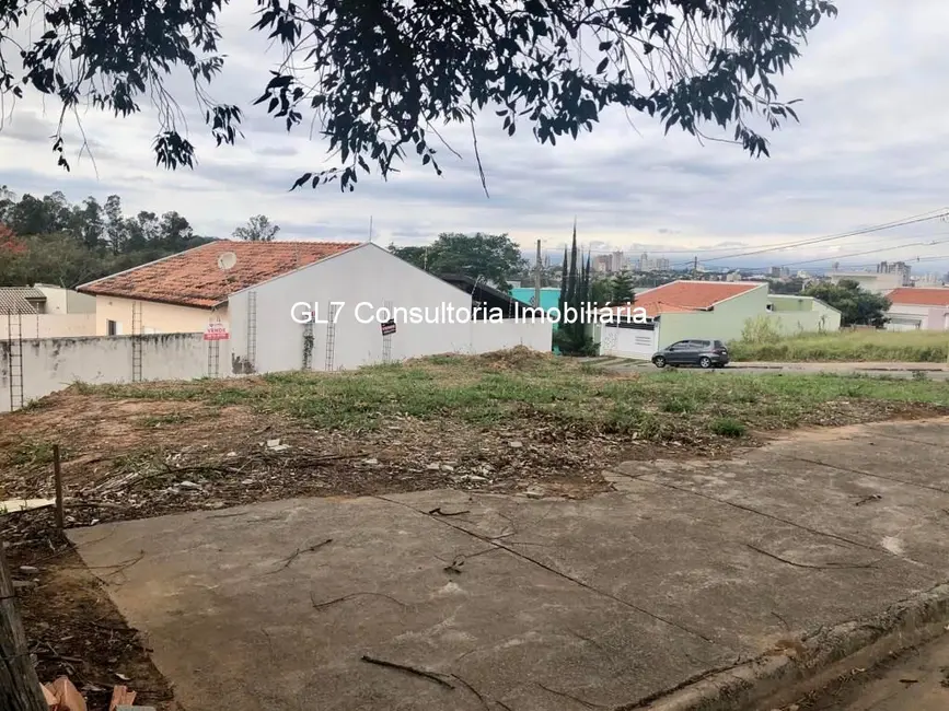Foto 5 de Terreno / Lote à venda, 460m2 em Jardim Bela Vista, Indaiatuba - SP
