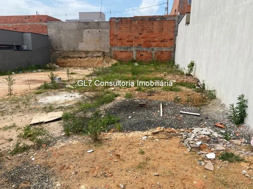 Foto 1 de Terreno / Lote à venda, 150m2 em Parque Residencial Sabiás, Indaiatuba - SP