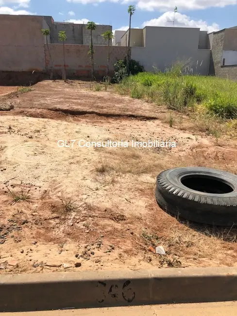 Foto 1 de Terreno / Lote à venda, 150m2 em Jardim Residencial Nova Veneza, Indaiatuba - SP