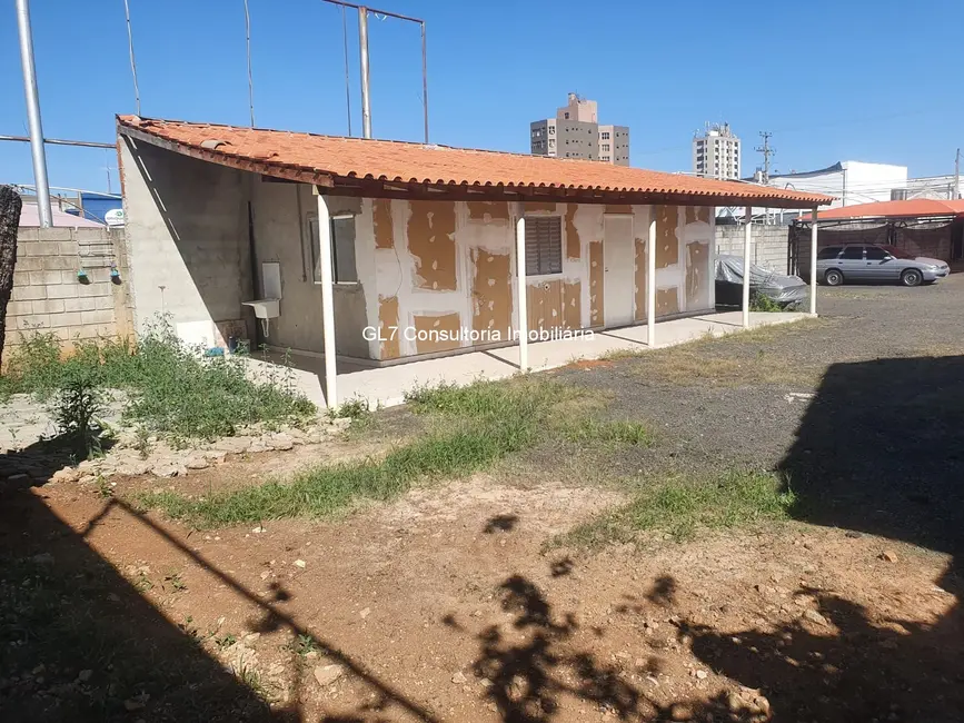 Foto 5 de Terreno / Lote à venda, 750m2 em Vila Georgina, Indaiatuba - SP