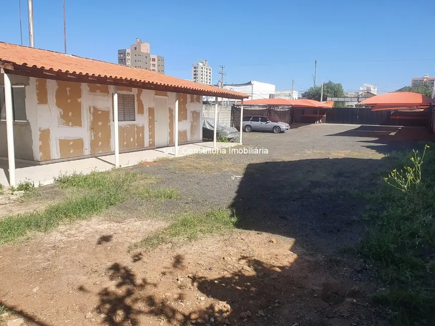 Foto 6 de Terreno / Lote à venda, 750m2 em Vila Georgina, Indaiatuba - SP