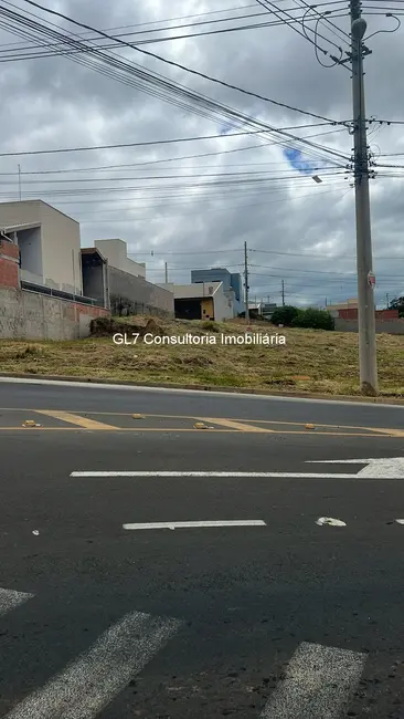 Foto 1 de Terreno / Lote à venda, 150m2 em Jardim Residencial Nova Veneza, Indaiatuba - SP