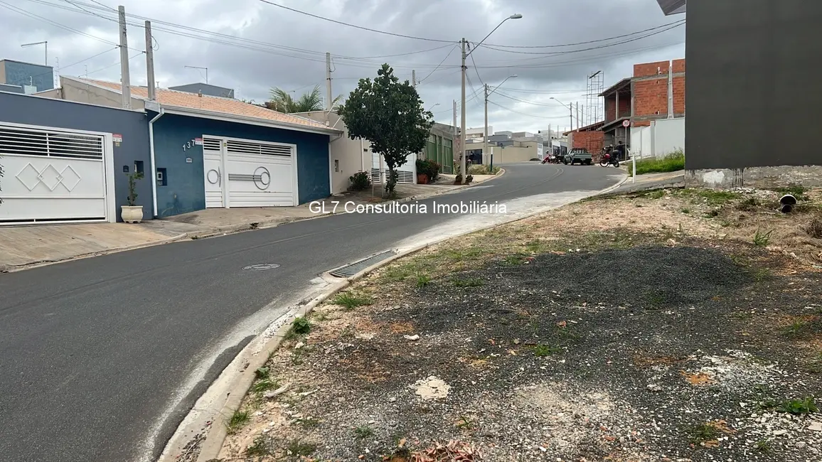 Foto 4 de Terreno / Lote à venda, 288m2 em Jardim Residencial Nova Veneza, Indaiatuba - SP
