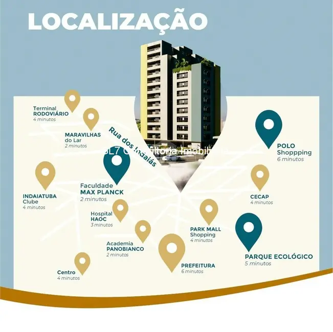 Foto 2 de Apartamento com 1 quarto à venda, 35m2 em Jardim Santa Cruz, Indaiatuba - SP