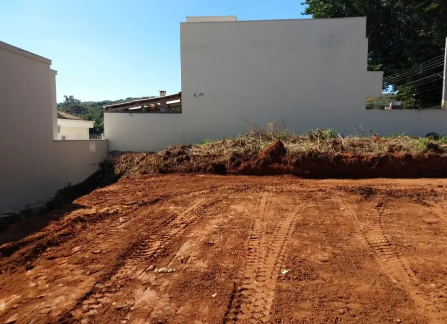 Foto 4 de Terreno / Lote à venda, 246m2 em Parque Jambeiro, Campinas - SP