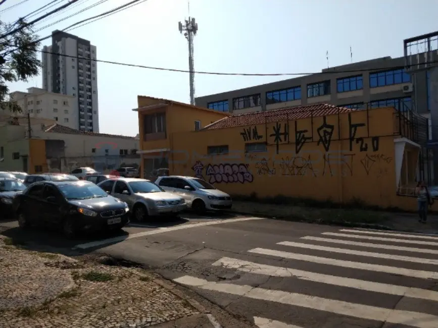 Foto 3 de Terreno / Lote à venda, 320m2 em Vila Itapura, Campinas - SP