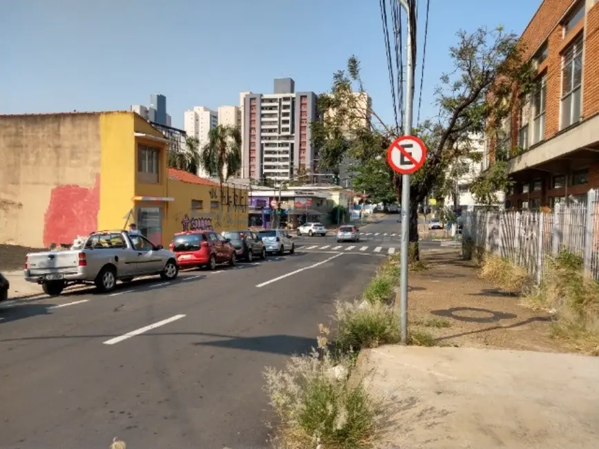 Foto 6 de Terreno / Lote à venda, 320m2 em Vila Itapura, Campinas - SP