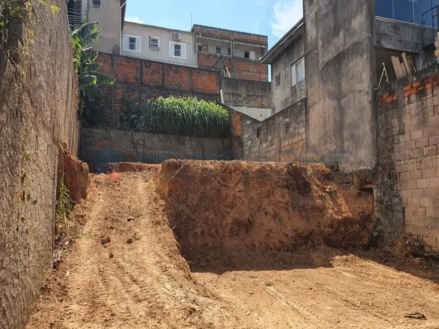 Terreno / Lote à venda, 250m2 em Jardim Antonio Von Zuben, Campinas - SP - imagem 3 Foto 3 de Terreno / Lote à venda, 250m2 em Jardim Antonio Von Zuben, Campinas - SP