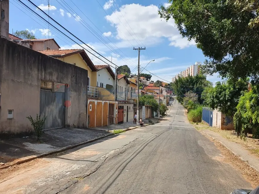 Terreno / Lote à venda, 250m2 em Jardim Antonio Von Zuben, Campinas - SP - imagem 7 Foto 7 de Terreno / Lote à venda, 250m2 em Jardim Antonio Von Zuben, Campinas - SP