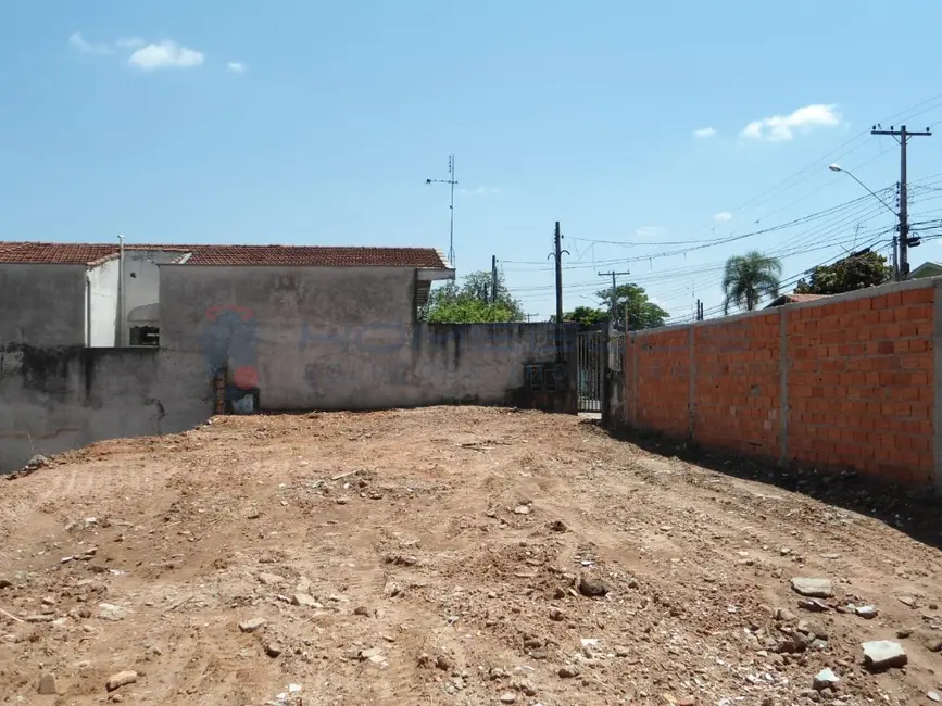 Foto 3 de Terreno / Lote à venda, 511m2 em Jardim Campos Elíseos, Campinas - SP