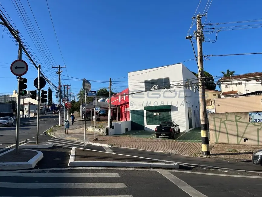 Foto 20 de Loja para alugar, 182m2 em Botafogo, Campinas - SP