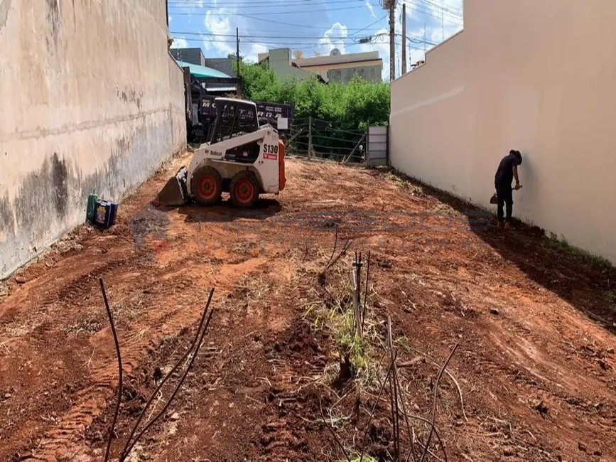 Foto 2 de Terreno / Lote à venda, 250m2 em Parque dos Jacarandás, Campinas - SP