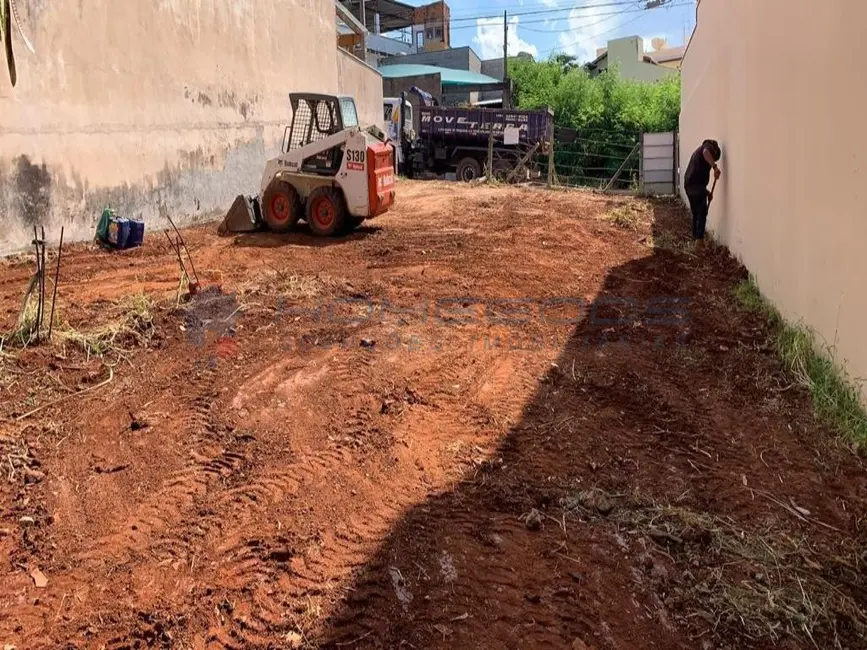 Terreno / Lote à venda, 250m2 em Parque dos Jacarandás, Campinas - SP - imagem 3 Foto 3 de Terreno / Lote à venda, 250m2 em Parque dos Jacarandás, Campinas - SP