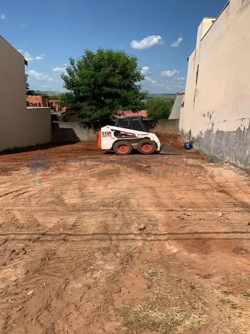 Terreno / Lote à venda, 250m2 em Parque dos Jacarandás, Campinas - SP - imagem 6 Foto 6 de Terreno / Lote à venda, 250m2 em Parque dos Jacarandás, Campinas - SP