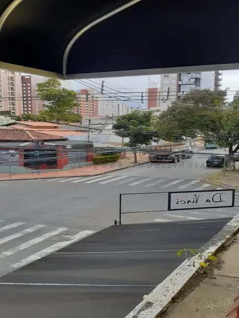 Foto 7 de Sala Comercial para alugar, 220m2 em Cambuí, Campinas - SP