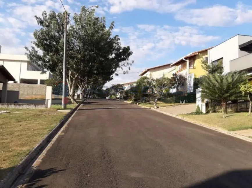 Terreno / Lote à venda, 450m2 em Chácara Santa Margarida, Campinas - SP - imagem 6 Foto 6 de Terreno / Lote à venda, 450m2 em Chácara Santa Margarida, Campinas - SP