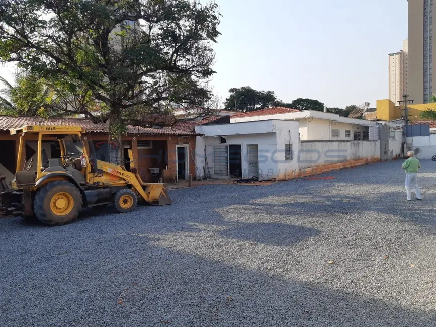 Terreno / Lote à venda e para alugar, 700m2 em Taquaral, Campinas - SP - imagem 3 Foto 3 de Terreno / Lote à venda e para alugar, 700m2 em Taquaral, Campinas - SP