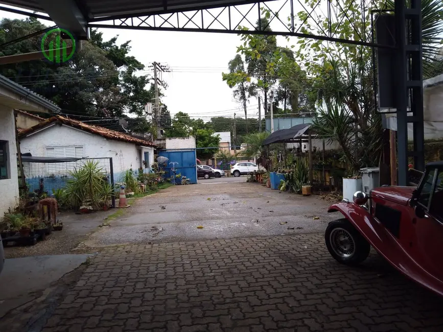 Foto 2 de Terreno / Lote à venda e para alugar, 900m2 em Vila Espírito Santo, Sorocaba - SP